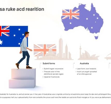 Step-by-Step Guide, Australia